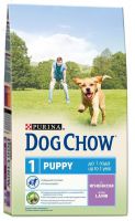 Dog Chow Puppy (ягненок) ― Зоомагазин "Четыре лапы"