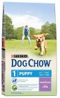 Dog Chow Puppy (ягненок)